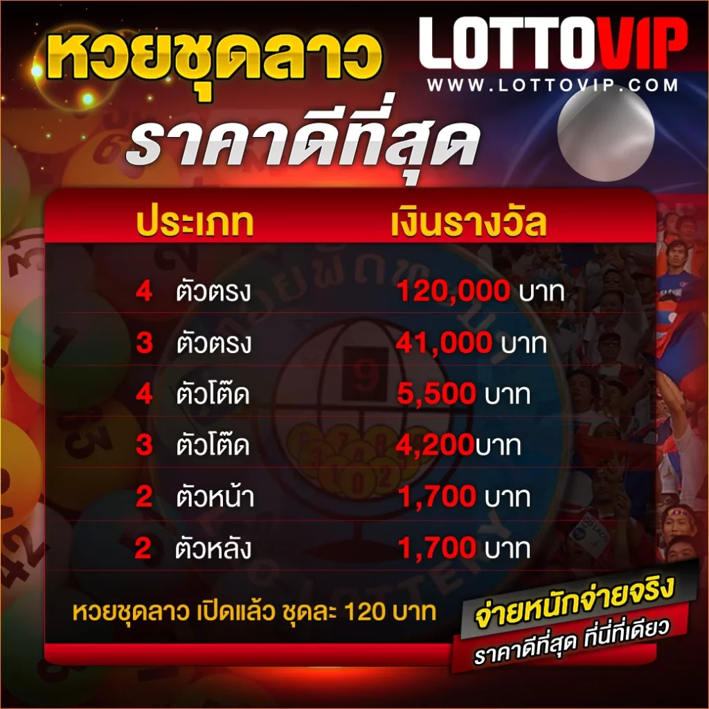 lottovip-banner